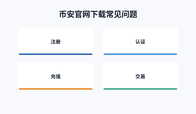 常见下载问题与对应处理方式示意图